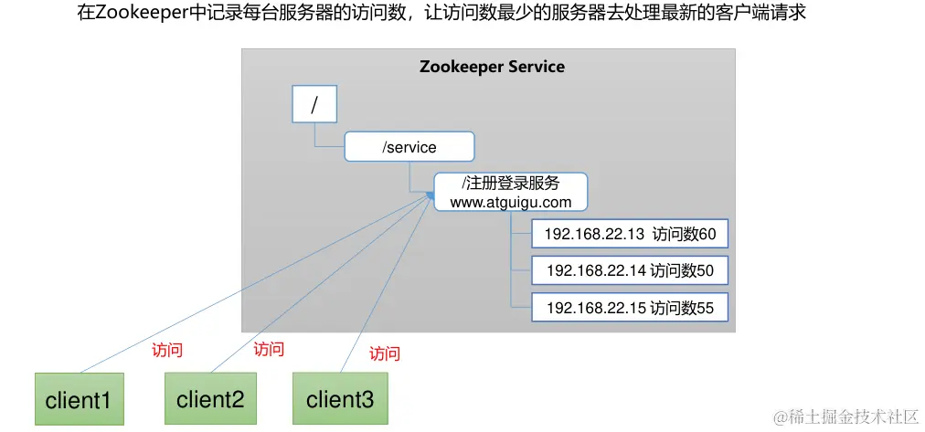 image-20240108154007476