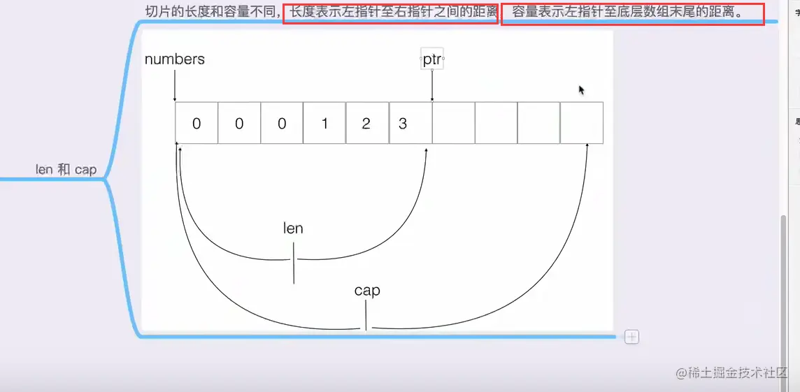 image-20220422145325720