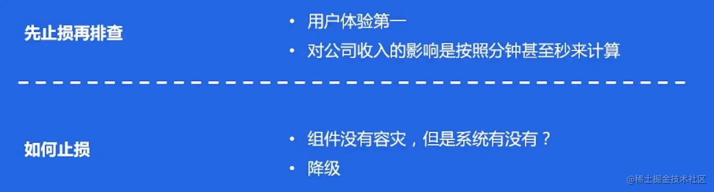 image-20220522210739689