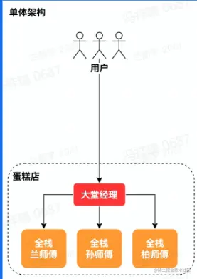 uTools_1675353333460