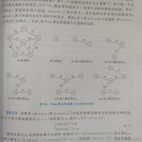 随缘而愈于2023-05-18 13:53发布的图片