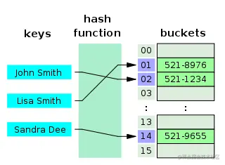 image-20221225214313765