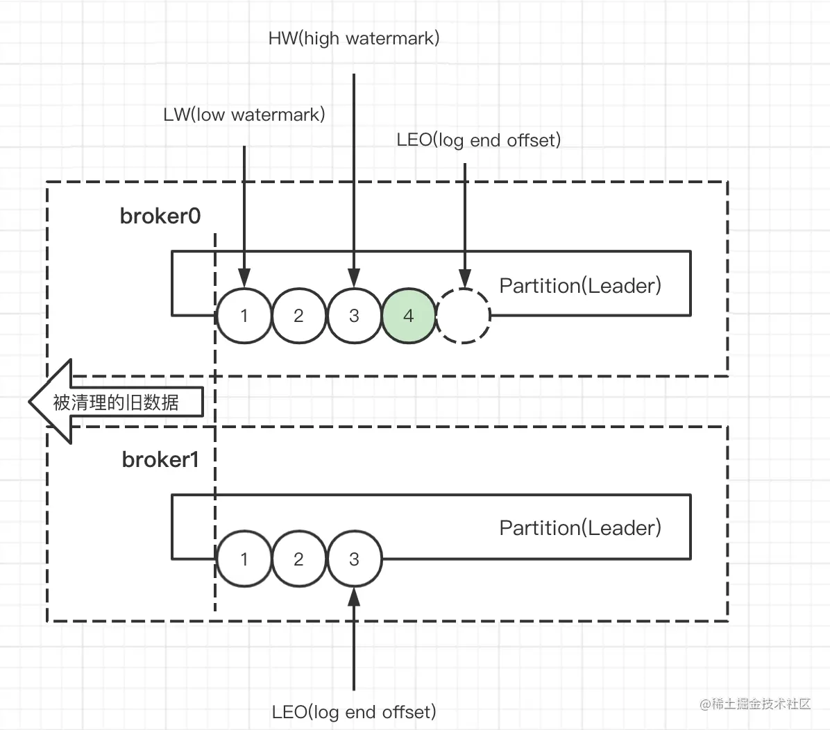 image-20210918153959411