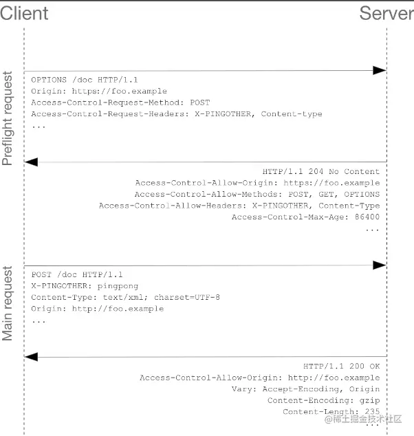 image-20221130110925866