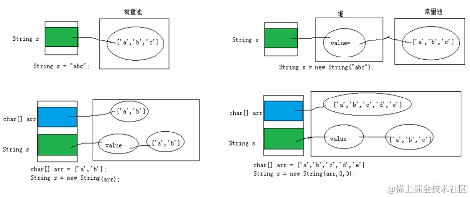 image-20220405160029300