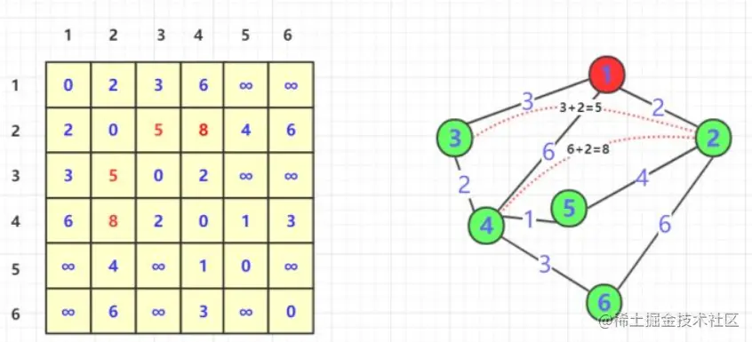 image-20211118222735022