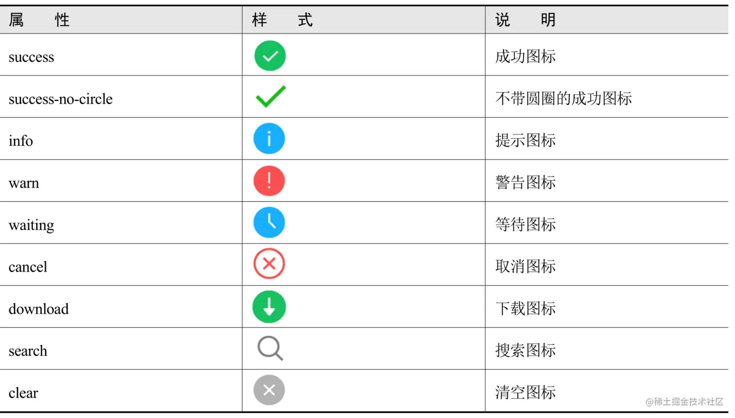 image-20220719181710532