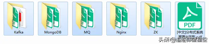 2020年后想跳槽？MQ、ZK、Nginx、Kafk等分布式技术你都掌握了？