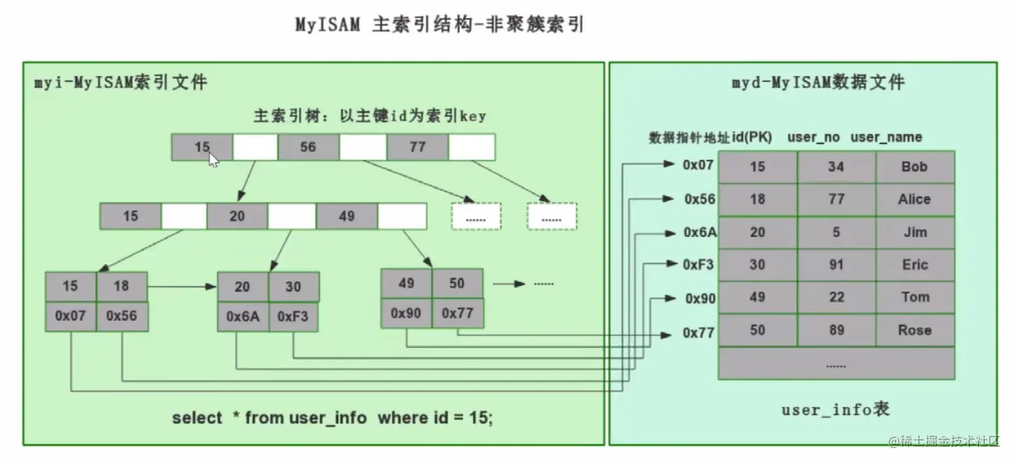 image-20221116181734434