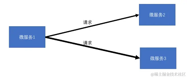 image-20240501164437187