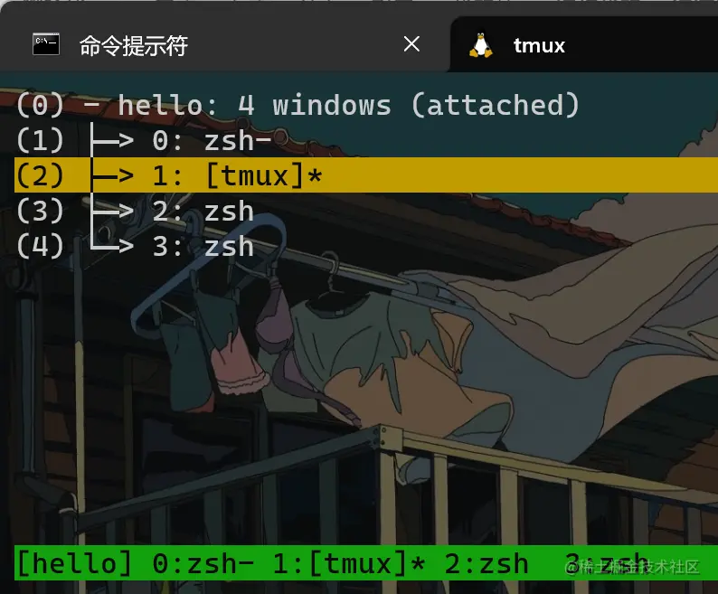 列表