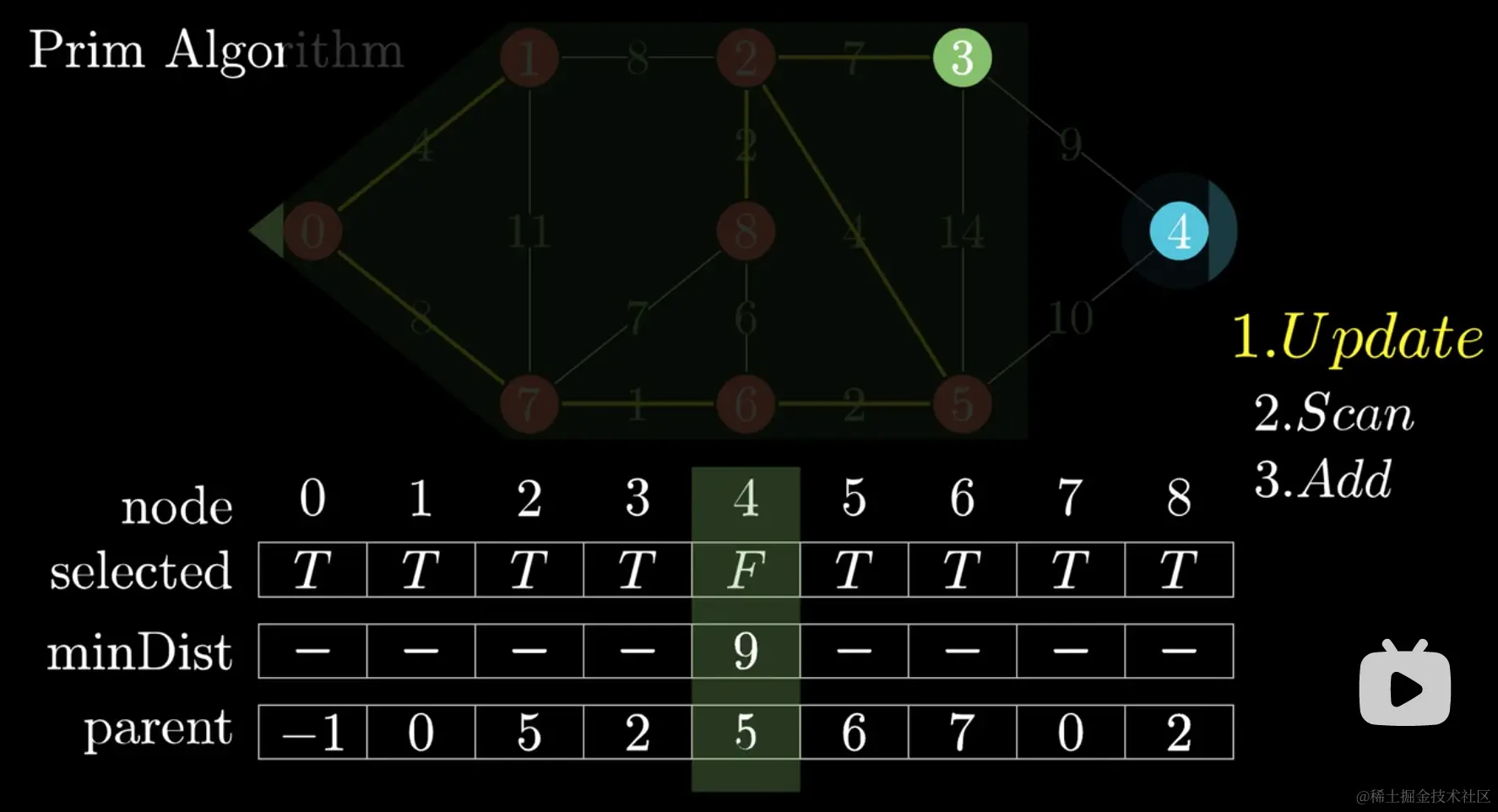 image-20230308155259062