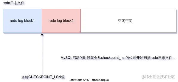 redo_undo.drawio.svg