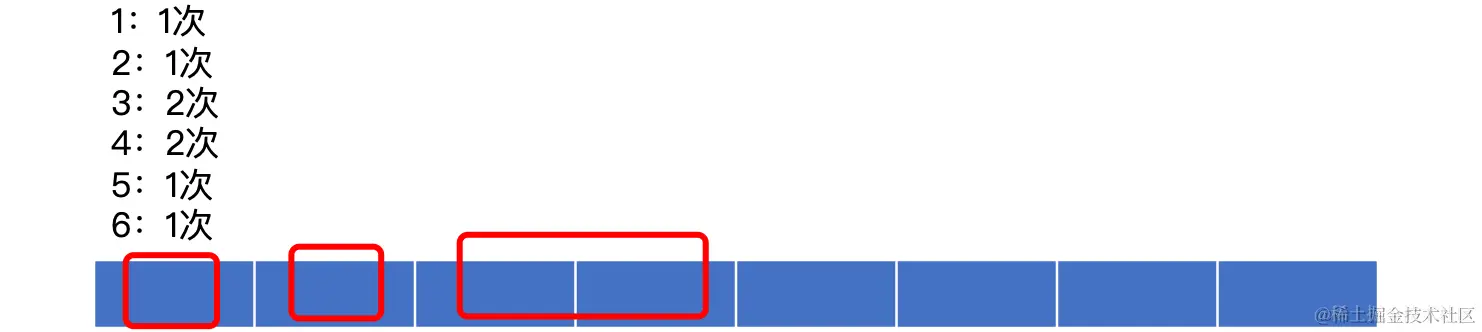 image-20220907145437992