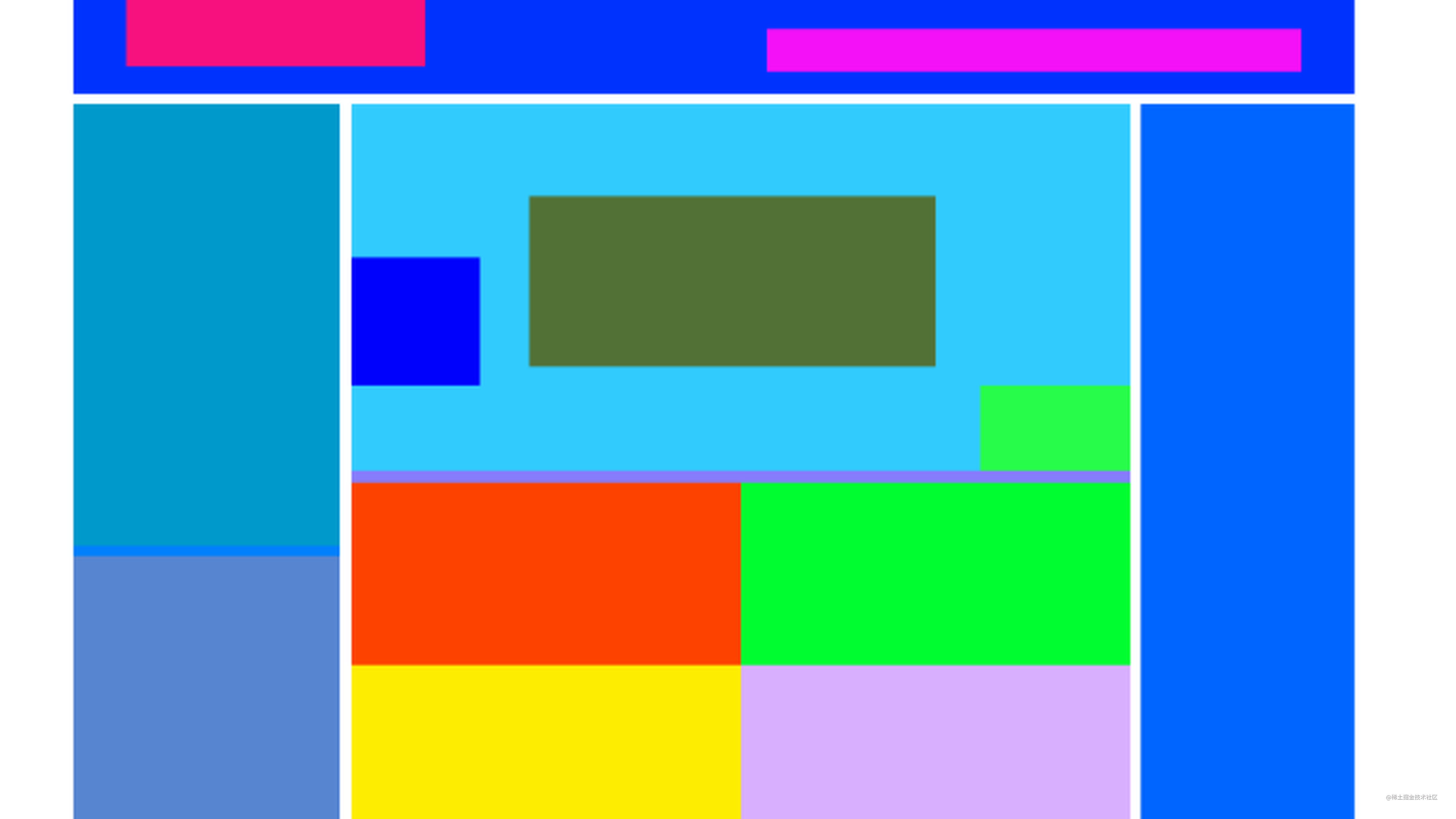 CSS布局案例(floatpositionflex) 掘金