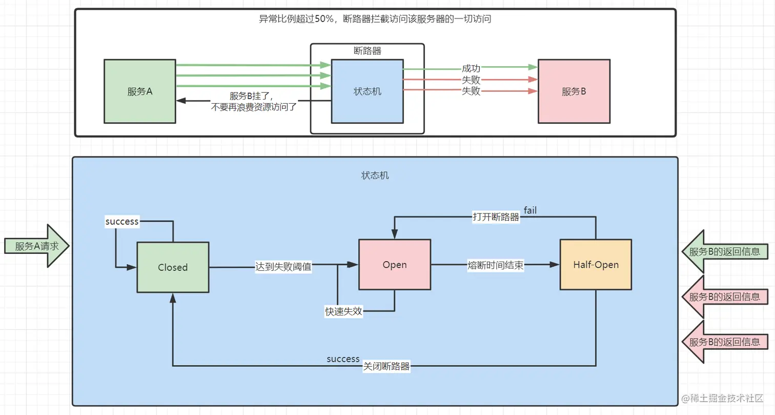 image-20220817235337116