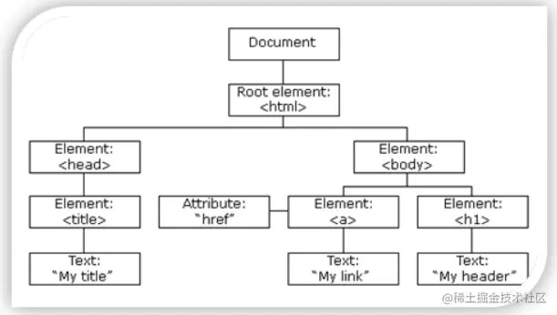 image-20220405191116075