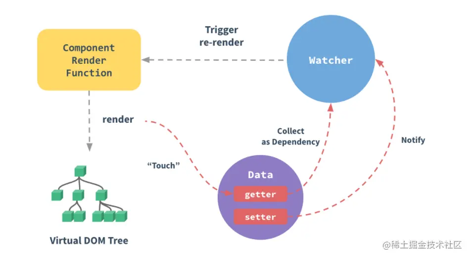 image-20210408195316767