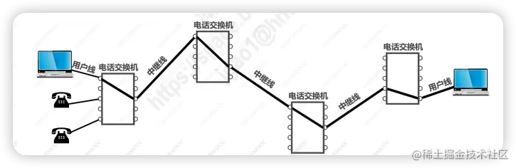 image-20220628132615270