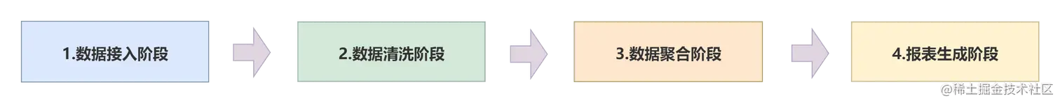 128584165cd740ed8851d81d9694f86c_tplv-k3u1fbpfcp-zoom-1.image