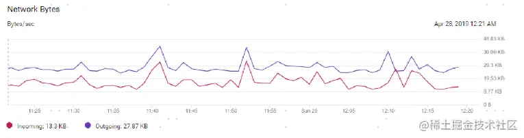 image-20221025103445628