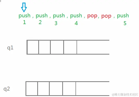 请添加图片描述