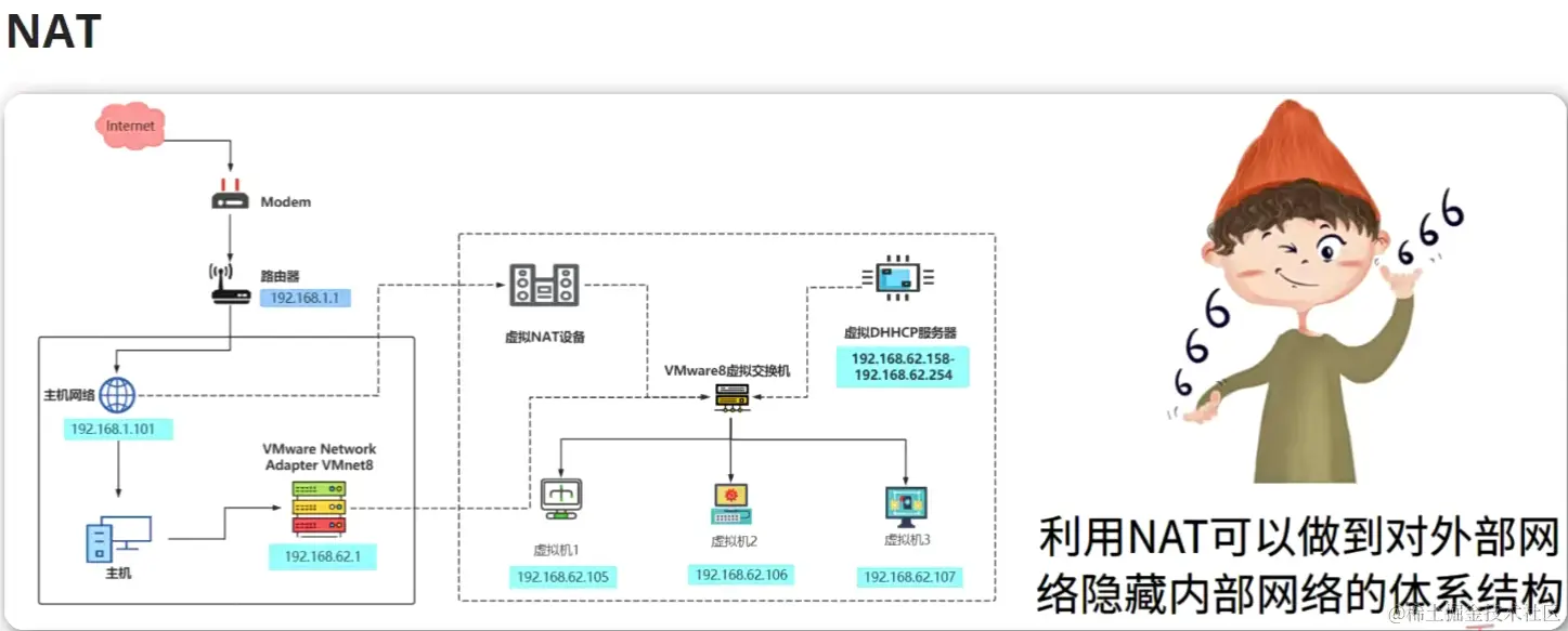 image-20240115171753723