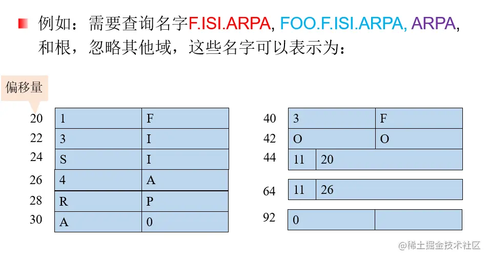 image-20221115230406295