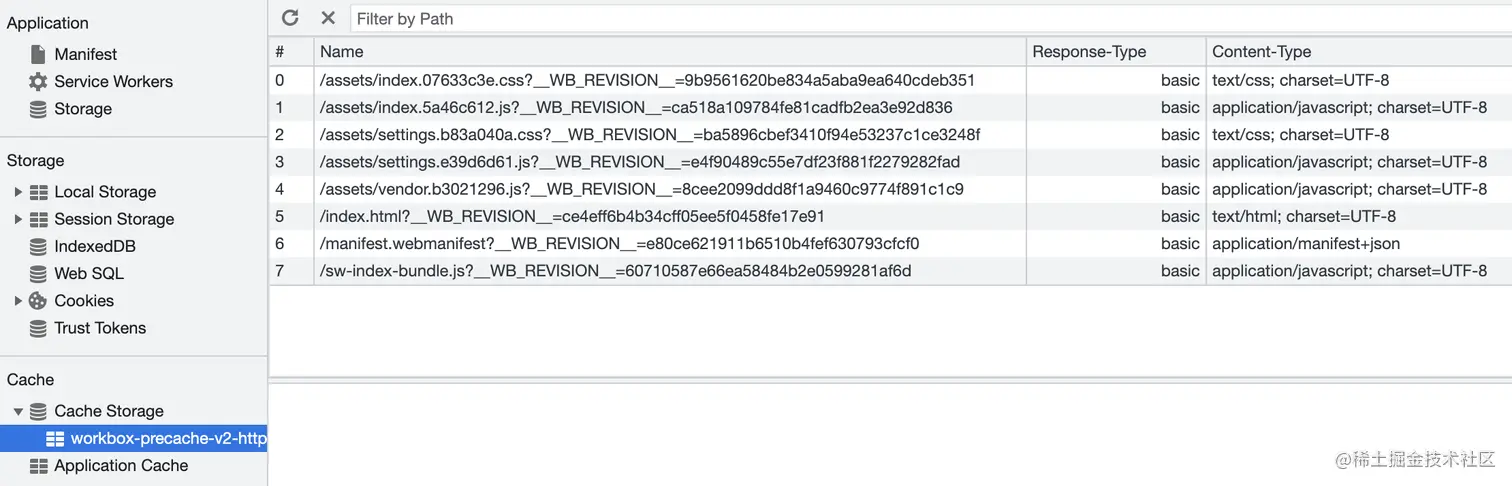 The same DevTools screenshot of pre-cached assets, but now only displaying new assets instead of duplicates.