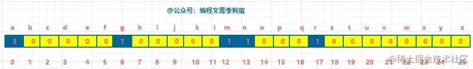 a9af732985d6255a211564fa1a53566