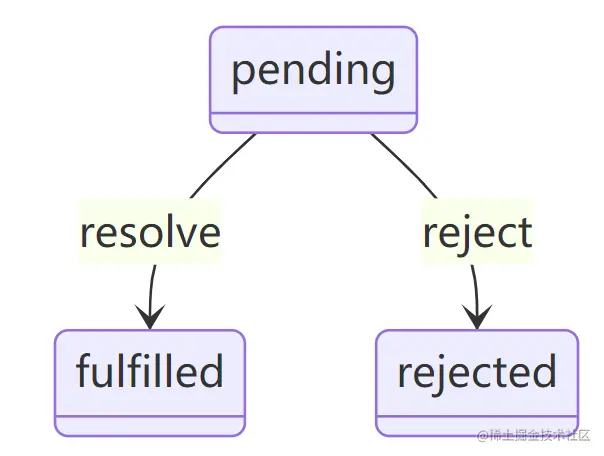 image-20220102193706740