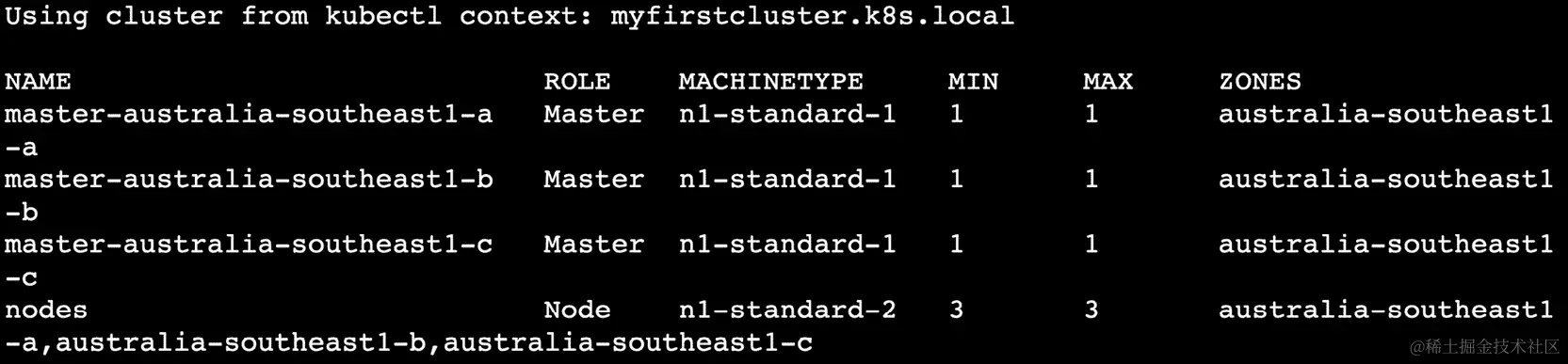 图 18.20：获取实例组列表