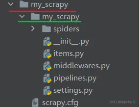 python scrapy 怕学不会？看这篇就可以了。爬虫120例第42例，采集超级产品经理频道
