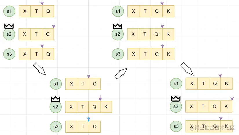 image-20220813121253141