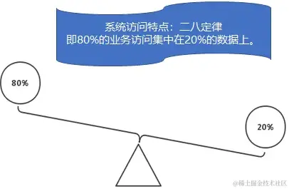 image-20240505162029071