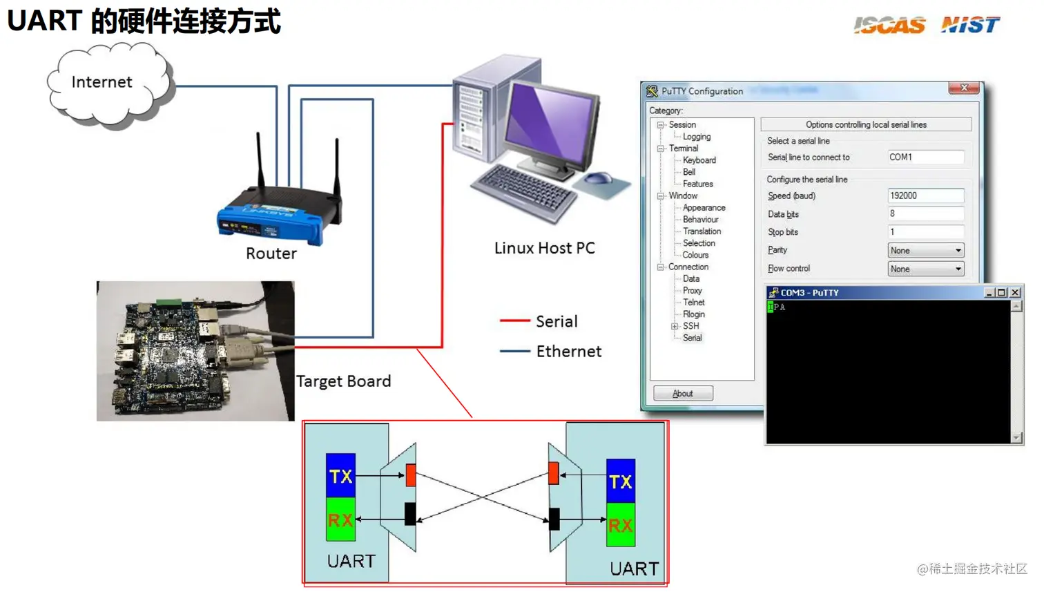 image-20210812233453689