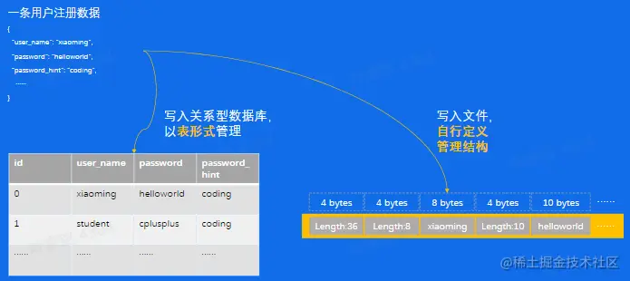 image-20230218104507413