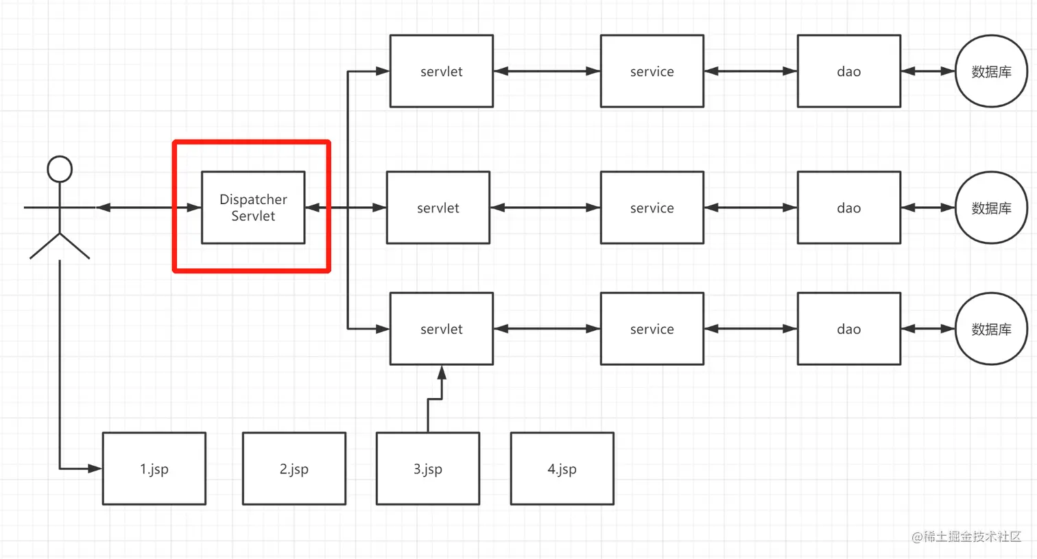 image-20220409175146616