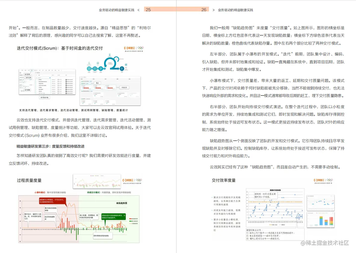 一学就会！阿里内部都在强推的DevOps实践指南，不能再详细了
