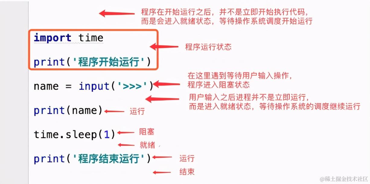 python编程操作系统篇知识点详细梳理(上)