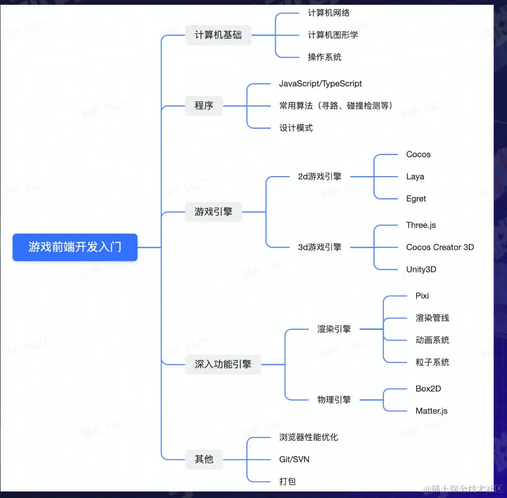 1661168071595.png