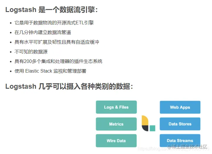 watermark,type_ZmFuZ3poZW5naGVpdGk,shadow_10,text_aHR0cHM6Ly9ibG9nLmNzZG4ubmV0L3FxXzMxNjUzNDA1,size_16,color_FFFFFF,t_70