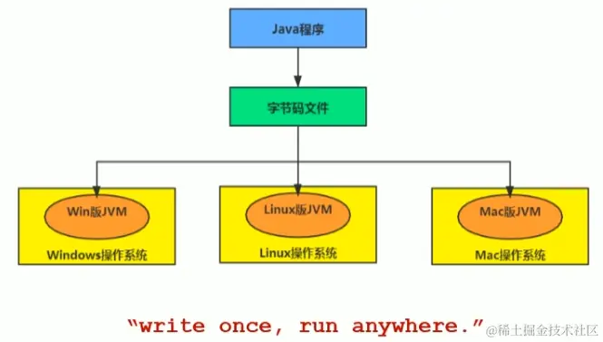 image-20221206085749803