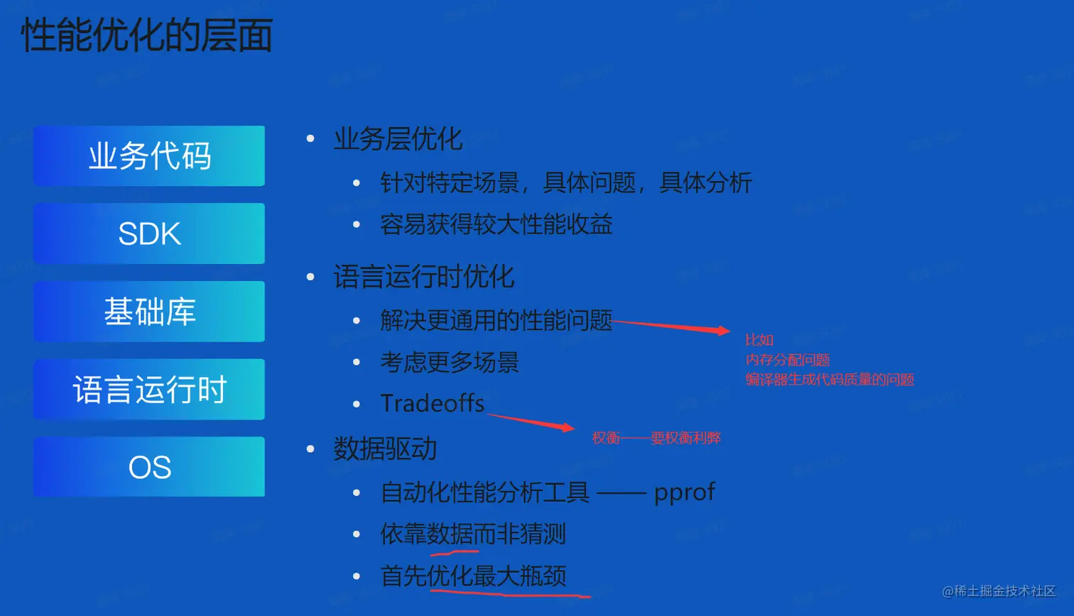 image-20230119135704988