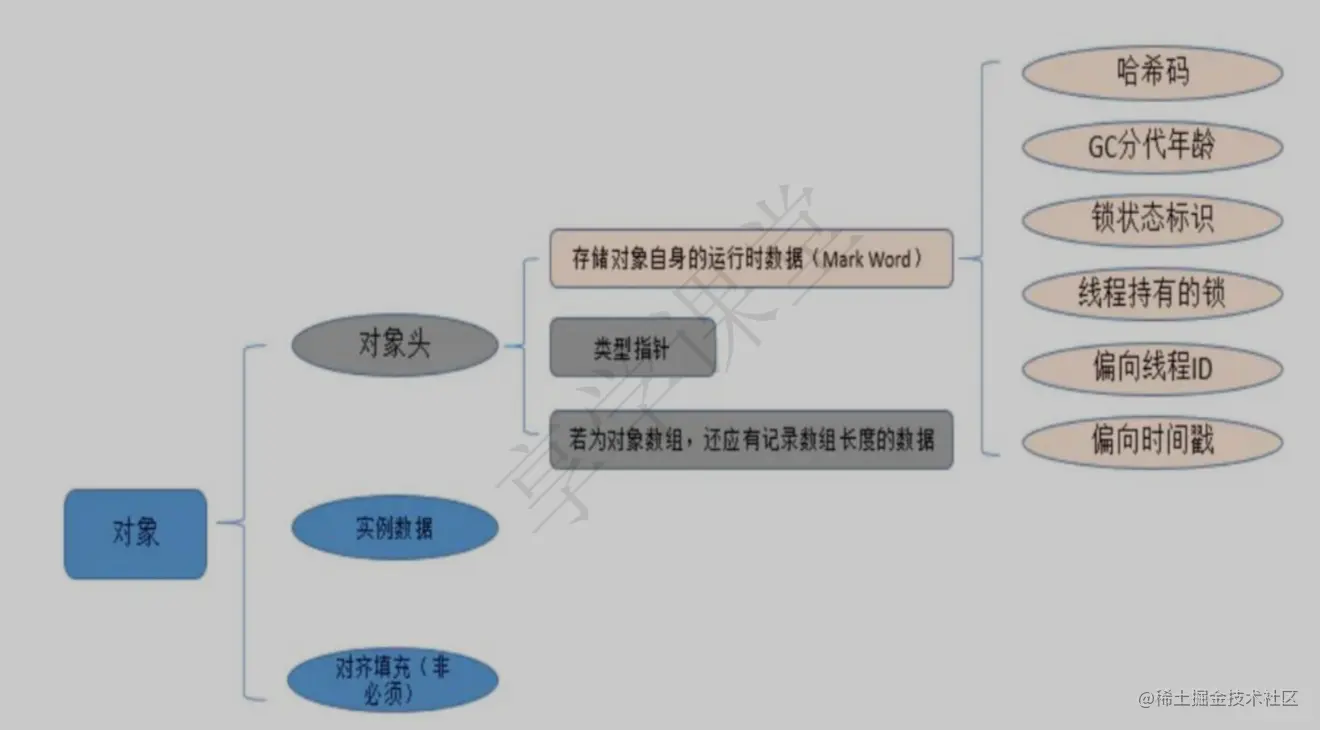 image-20220216183115612