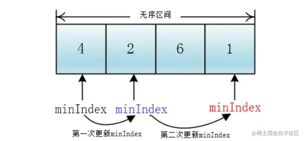 image-20230213174227219