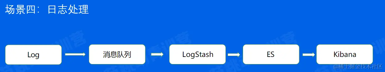 image-20220604103737697