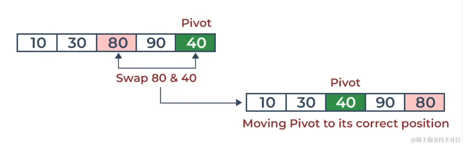 image-20230928105956334