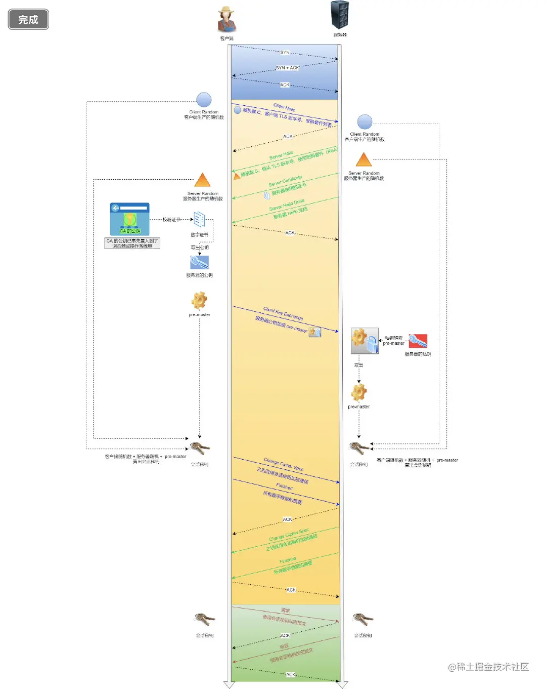 image-20210827180147476