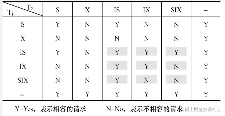 image-20230214231333195